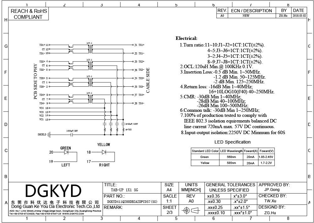 DGKYD411Q200DB2A2DPC057(5G) TAB UP 33mm 5G RJ45 Ethernet Connector With Metal Shield