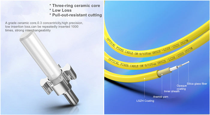 Zipcord Riser Duplex 1M LC To SC Single Mode Fiber Patch Cable
