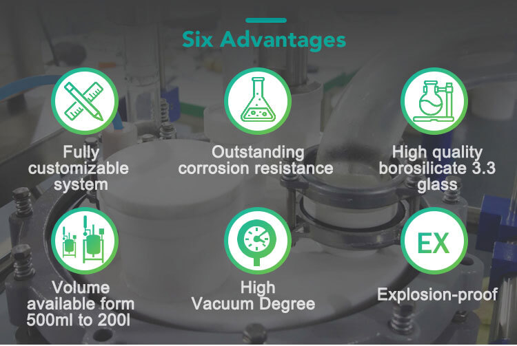glass reactor advantages
