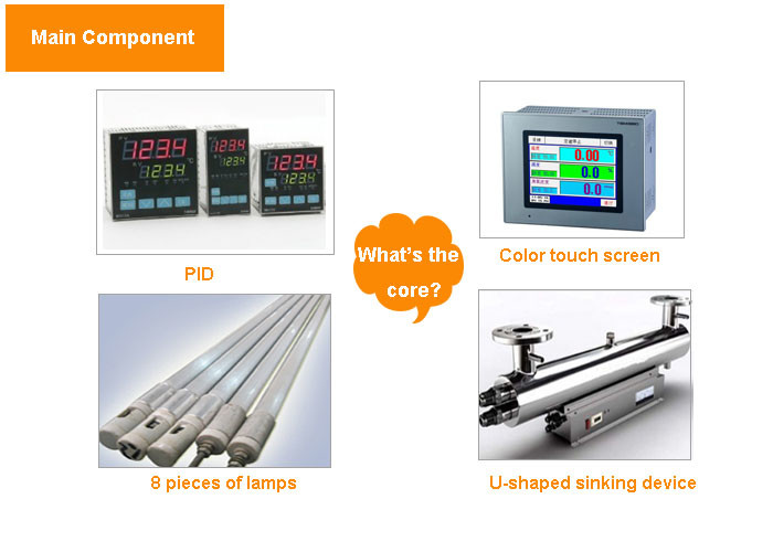 UV Weathering Environmental Test Chamber Ultraviolet Accelerated Aging Test
