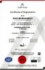 Changzhou Bestcare Products Co., Ltd. Certifications