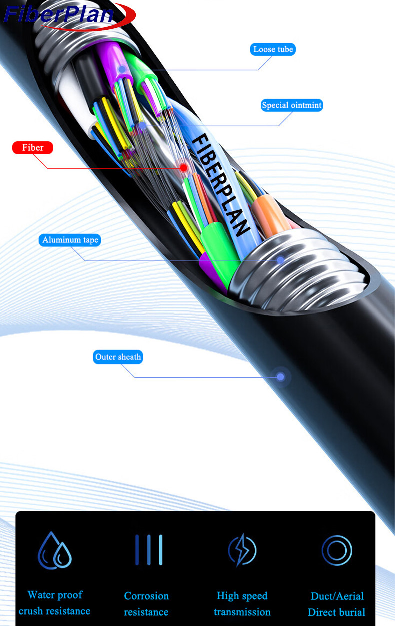 Flexible Duct Fiber Optic Cable For Long Distance And Local Area Network Communication GYTS