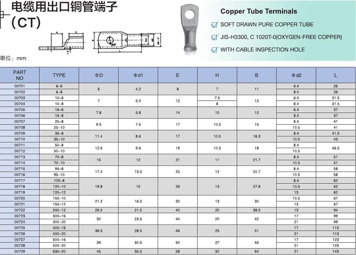 Rosh Copper Terminal Lugs CT Silver Pure Copper Crimp Lugs