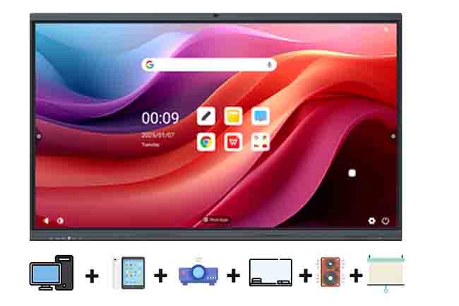 Anti Glare Interactive Intelligent Panel Office 4K 86 Inch Interactive Flat Panel