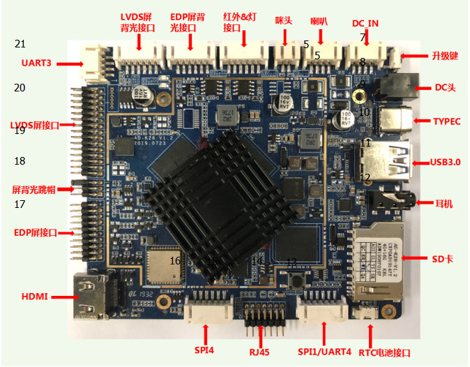 OEM Rockchip PCBA Android Industrial Digital Signage Advertising Player Embedded Board