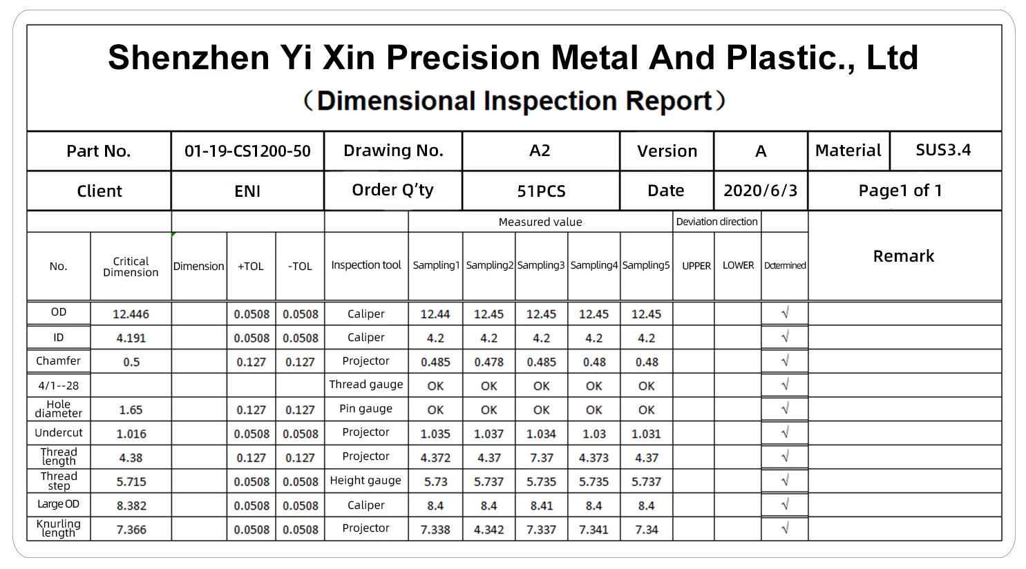 precision plastic parts