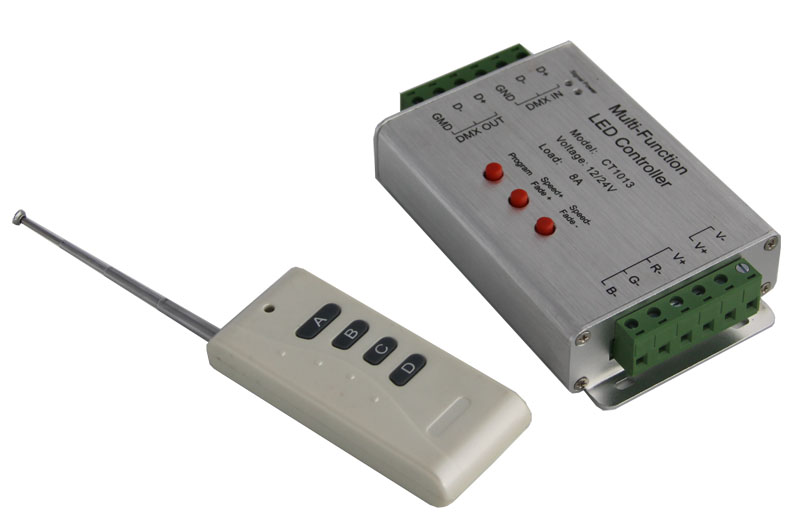 CCT adjustable Panel Light | G-PLCA series