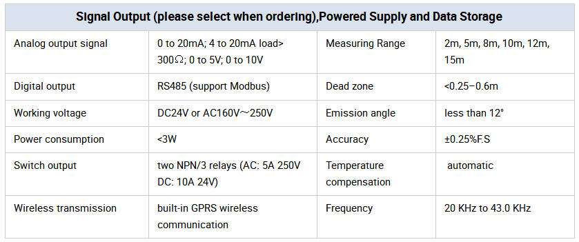 intergrated sewage ultrasonic open channel flow meter