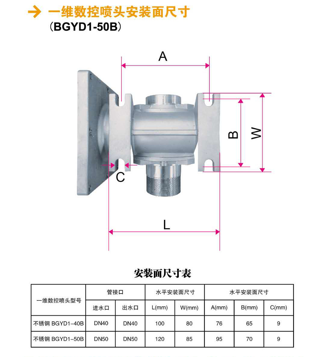 DN40 1400 turn Stainless Steel Worm Gear Reducers