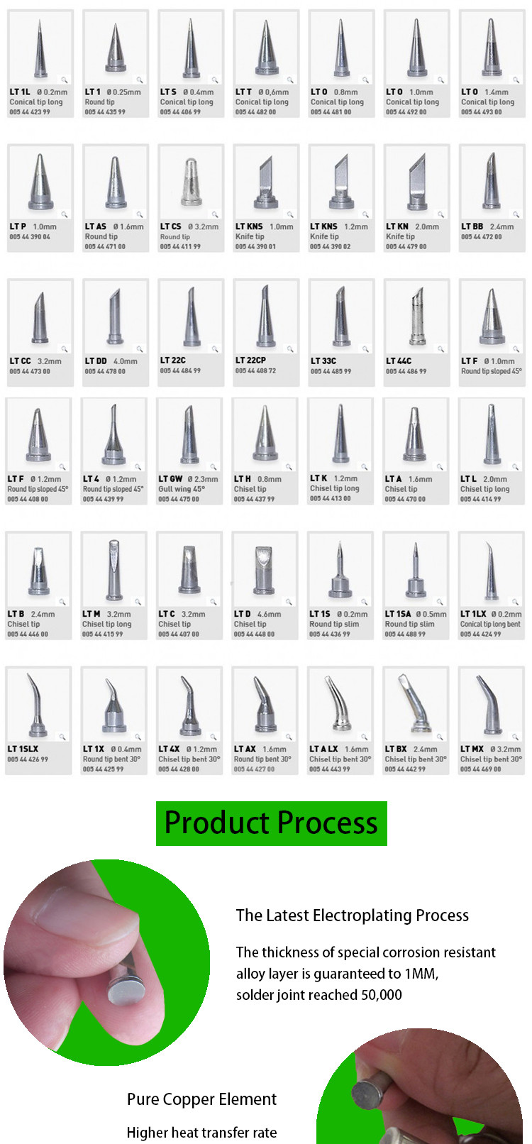 LT Soldering Iron Tips For Weller Soldering Station Green SGS