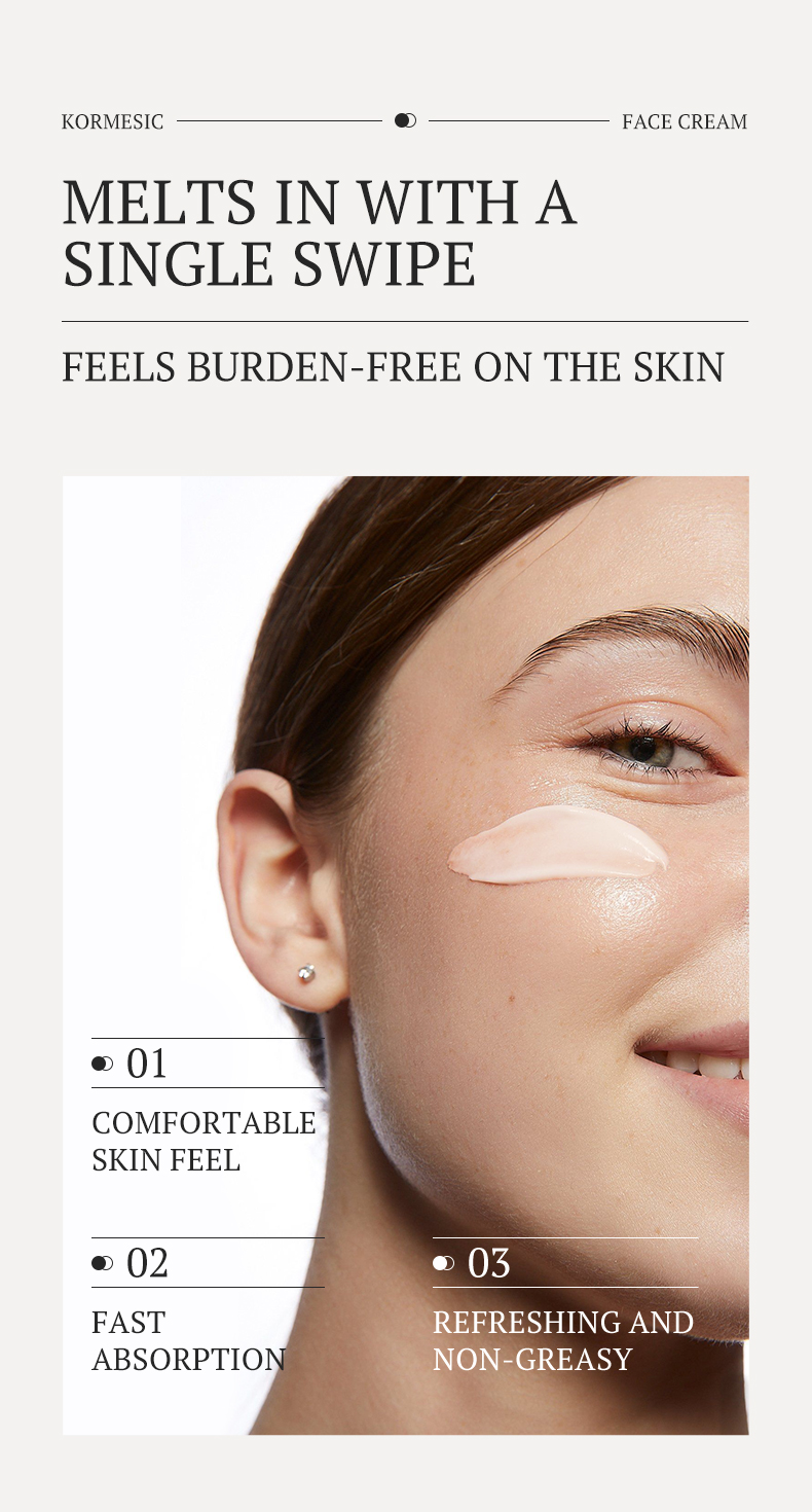 OEM ODM Anti Aging Private Label Moisturizer Lotion Beauty Skin Care Whitening Face Cream Papaya Moisturising Cream