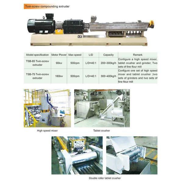 Toner Powder Parallel Twin Screw Extruder Machine Auto Feeding 380V 50HZ