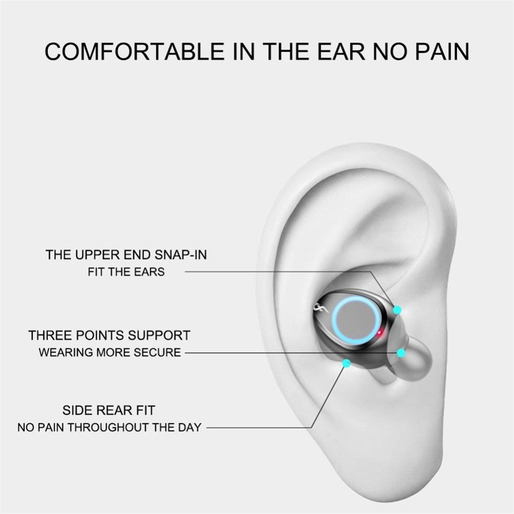 2000mAh Wireless Bluetooth Earbuds Auto Pairing HiFi Stereo Sound IPX5
