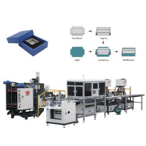 Buy cheap Automatic Vision Positioning Box Making Machine product