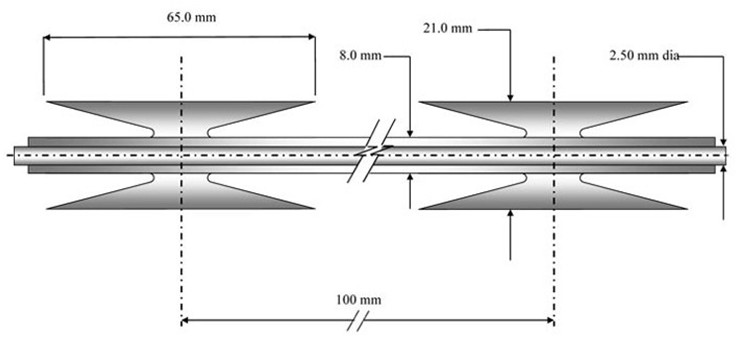 Bto-30 Galvanized Coil Diameter 450mm Concertina Barbed Tape