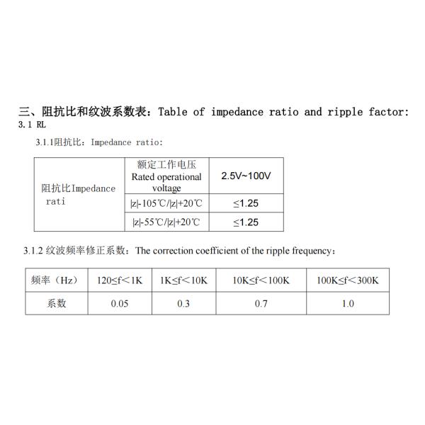 Solid Oxide Electrolyzer for Sustainable and Hydrogen Production Specifications 220UF/16V