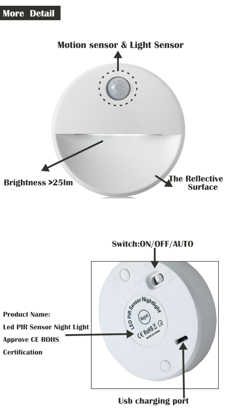 800mAH 2.8*1inch USB Rechargeable Motion Sensor Light Round Shape