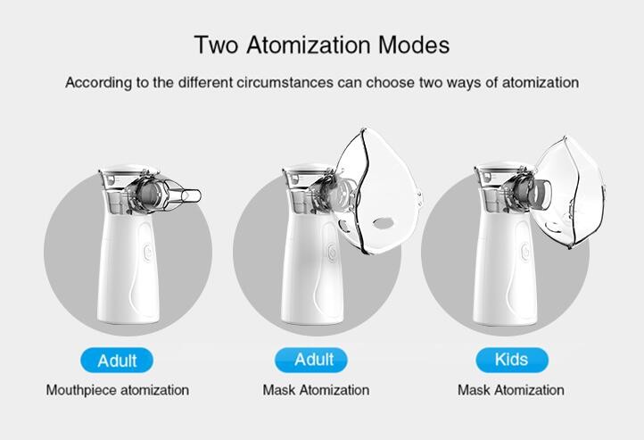 USB Inhaler Ultrasonic Mesh Nebulizer Removable AAA Battery
