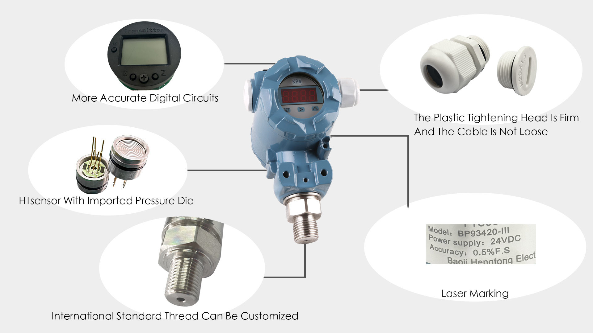 BP93420-III 4-20mA Industrial Pressure Sensor Transmitter for Harsh Industrial Environments