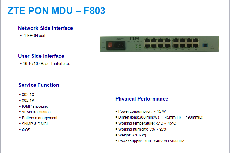 ZTE F803/8FE-G ports for MDU ONU XPON device with multiple ports