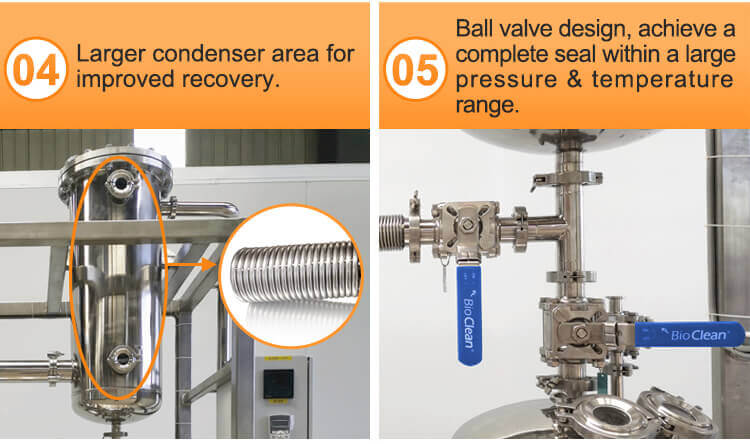 reacor condenser