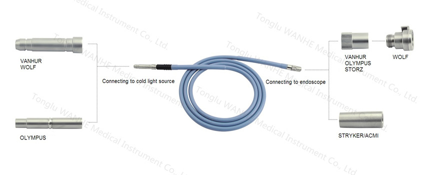 Medical Laparoscopy Endoscopic Accessories Light Cable