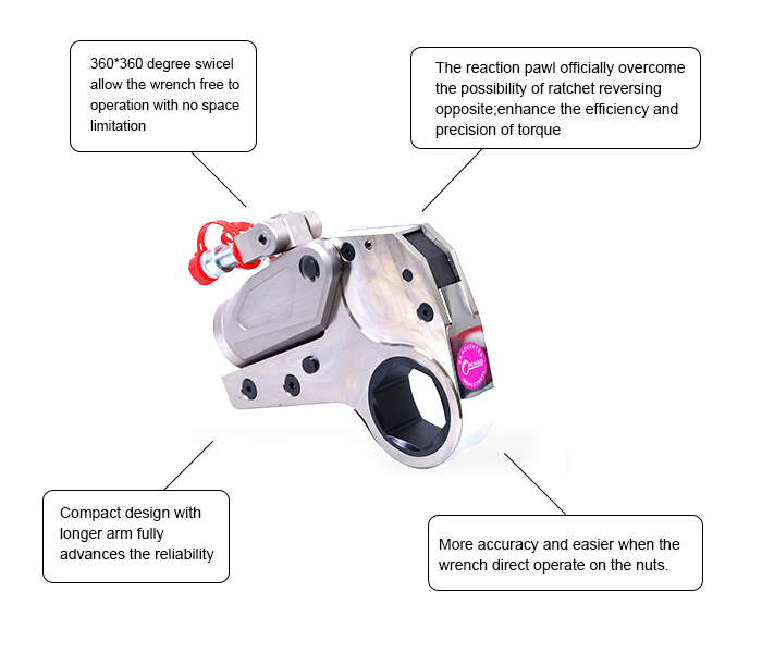 Low Profile Hydraulic Torque Wrench , Anti Corrosive Compact Torque Wrench
