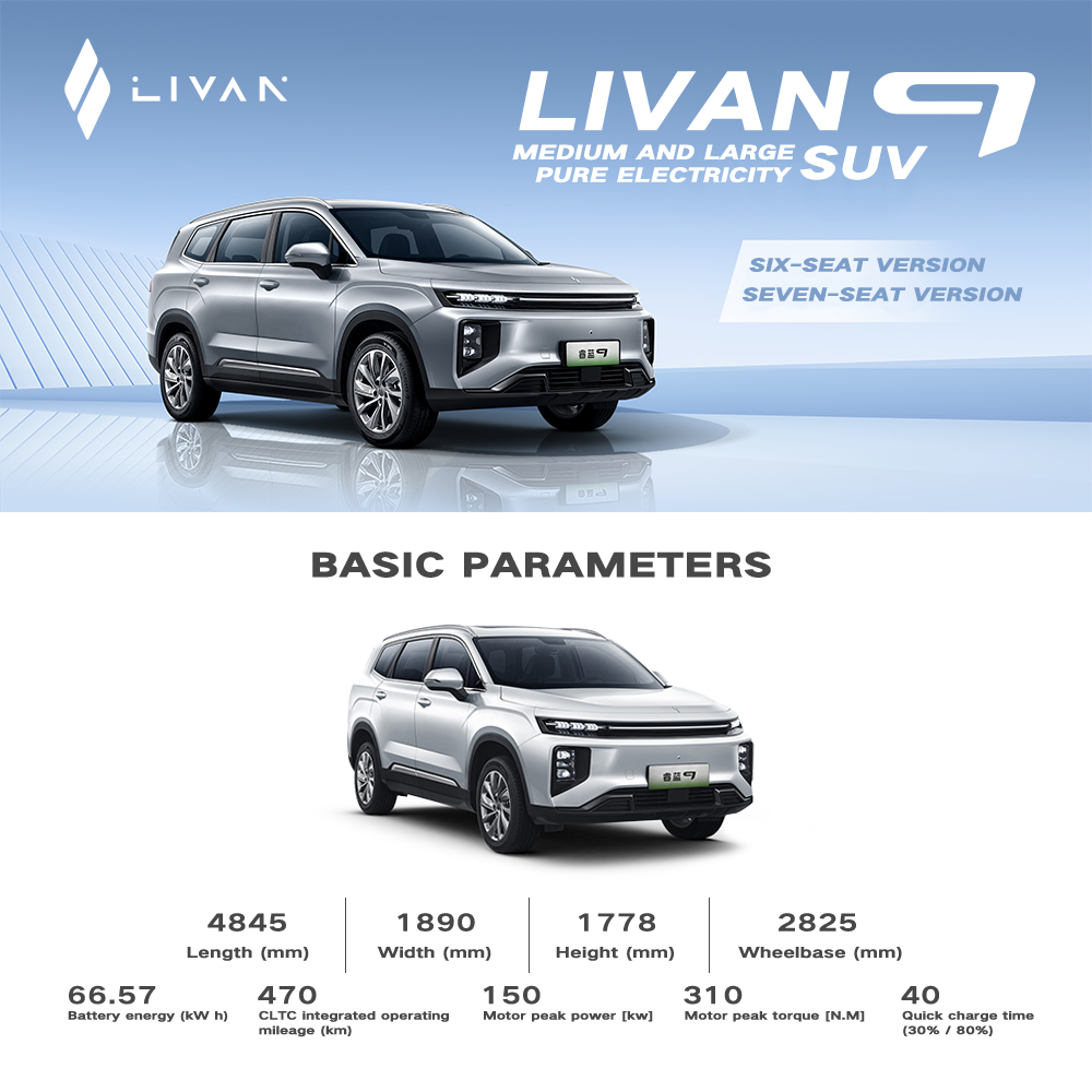 Geely Livan Electric Auto 5-Door 6-Seater Energy Vehicle with Longest Wheelbase Fast Charging and Max Speed of 163km/h