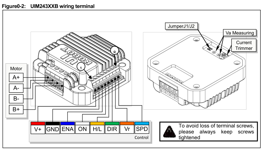 Voltage control Speed Adjust Stepper Driver,UIM243 Series Stepper Motor Controller