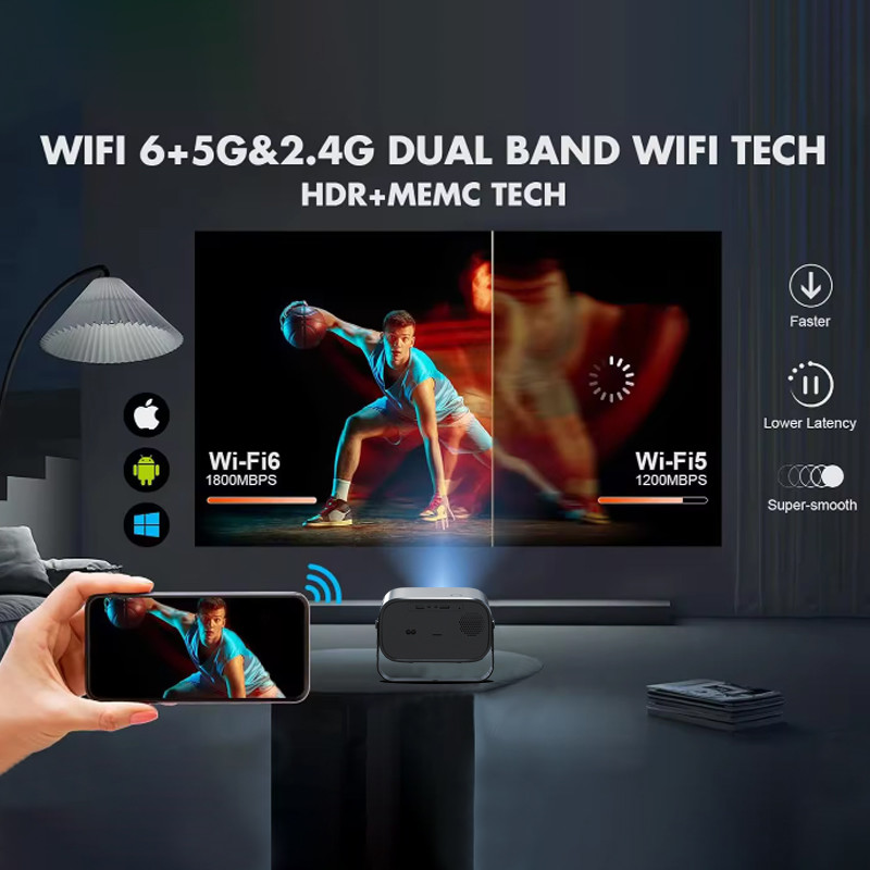 Mini Portable Projector with WiFi6 2.4G/5G 802.11a/b/g/n/ac/ax GPU ARM Mali-450 MP2 GPU 720P LCD Projection Technology