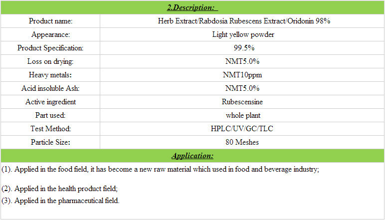 Pure Herb Extract,Rabdosia Rubescens Extract Powder,Oridonin 99% 28957-04-2