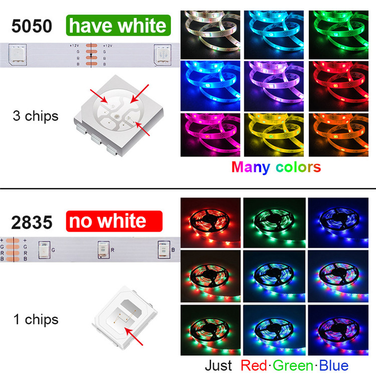 5m Rgb LED Strip Light Waterproof With Remote 5050 Smd 44 Key Remote