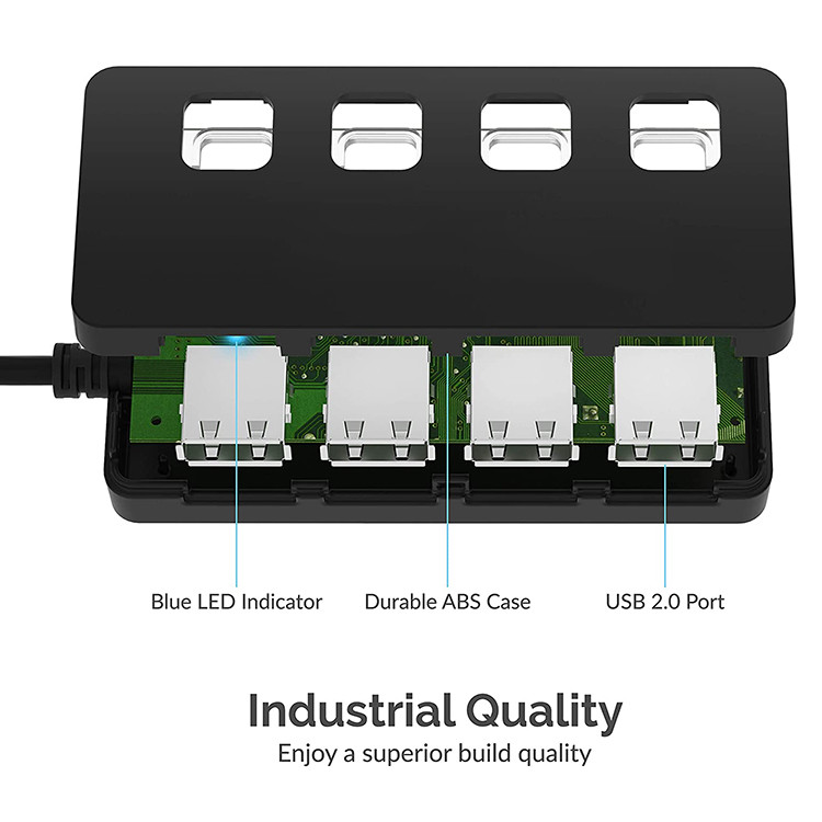 480Mbps USB Hub Driver