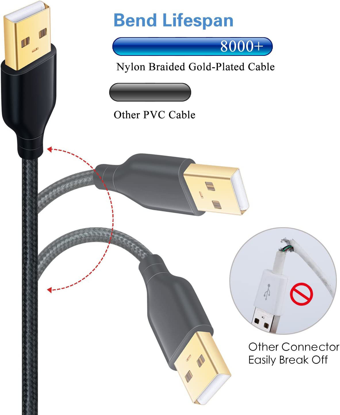 USB 3.0 Extension Straight USB Cable Type A Male To Female Durable Braided Material