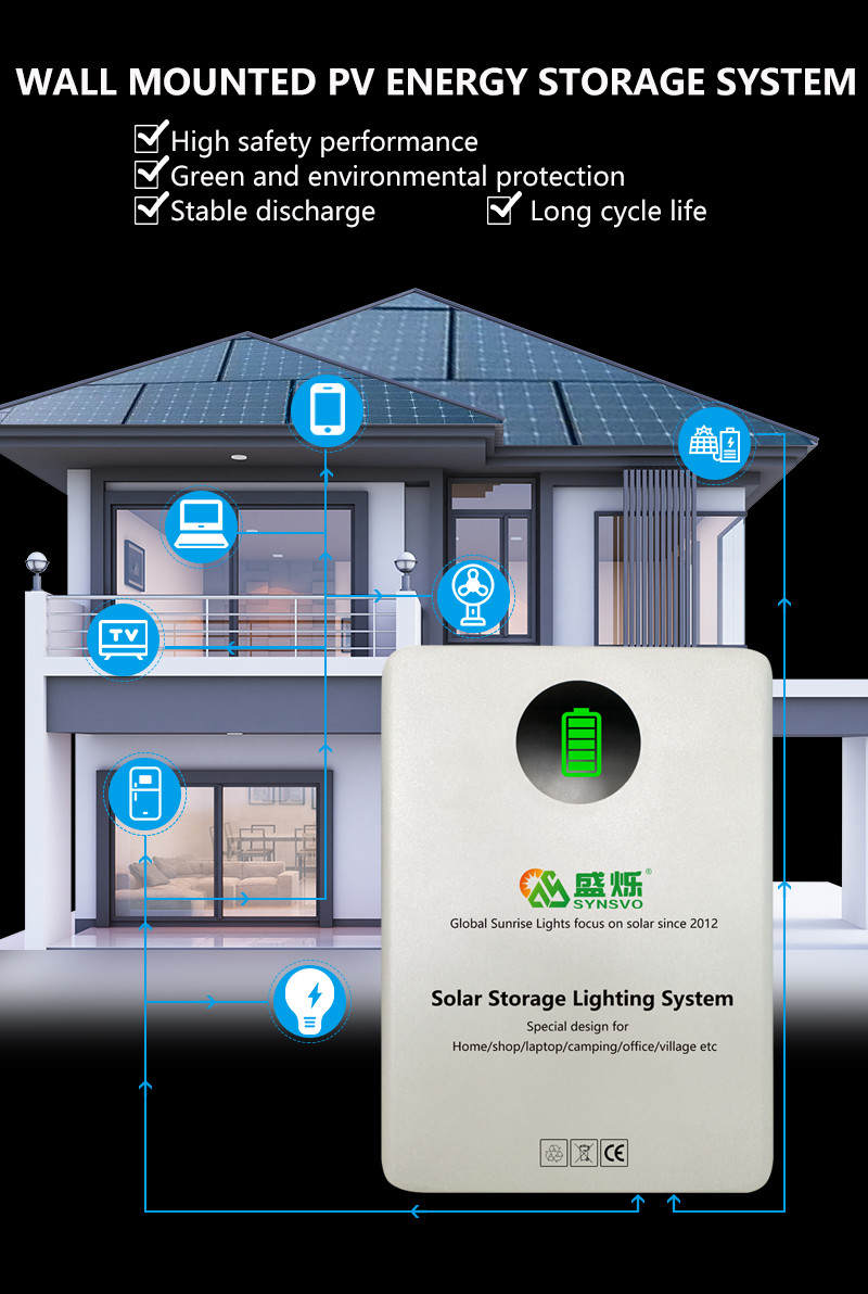 150W 300W 220v Solar Panel Mounted Generator 3.2-3.6A 50Hz Portable Power Station