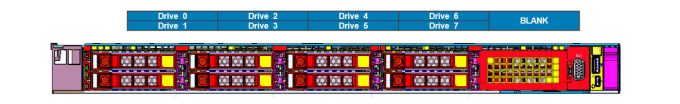 Storage 1U Rackmount Servers HPC DELL EMC PowerEdge R650xs 3