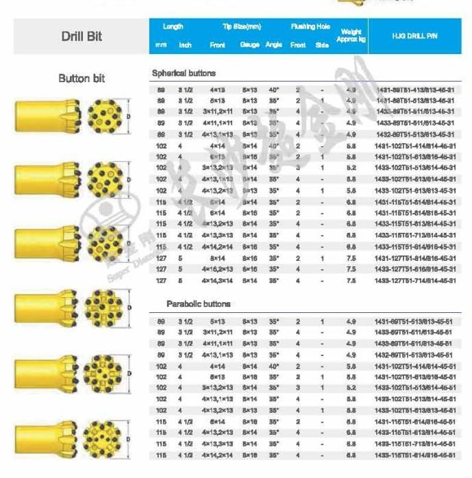 Button Bit T51 Suit for Dl411 Rig