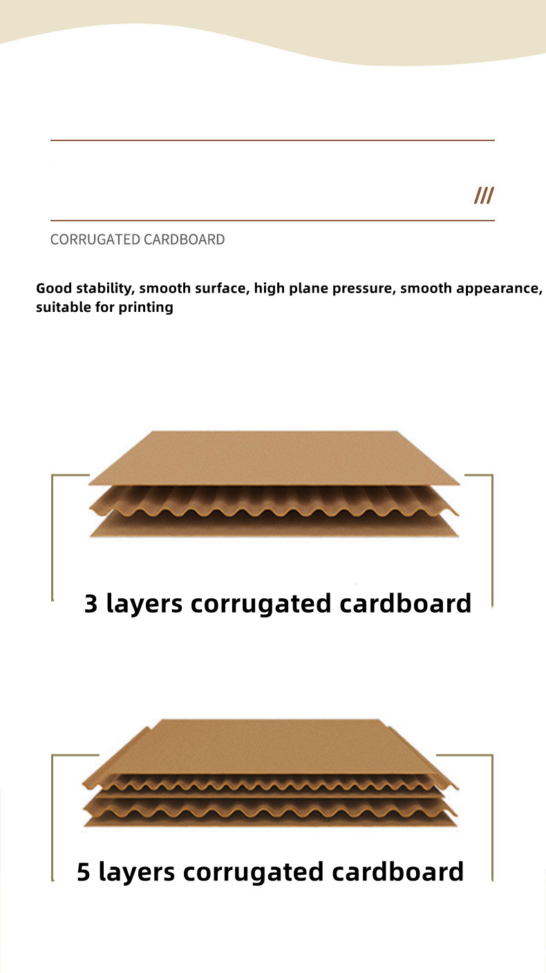 Sustainable Fried Chicken Boxes Packaging Meal Paper Box UV Coating