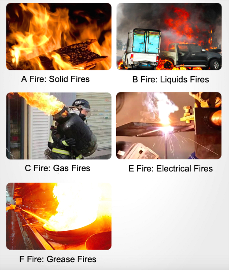 258mm Aerosol Can Fire Extinguisher Fire Rating 13B 5F
