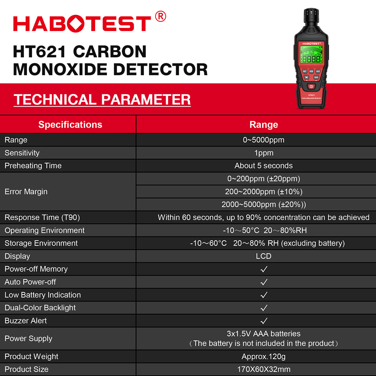 HT621 Carbon Monoxide Detector Alarm New Photoelectric Sensor Professional High Precision CO Gas Tester LCD Display