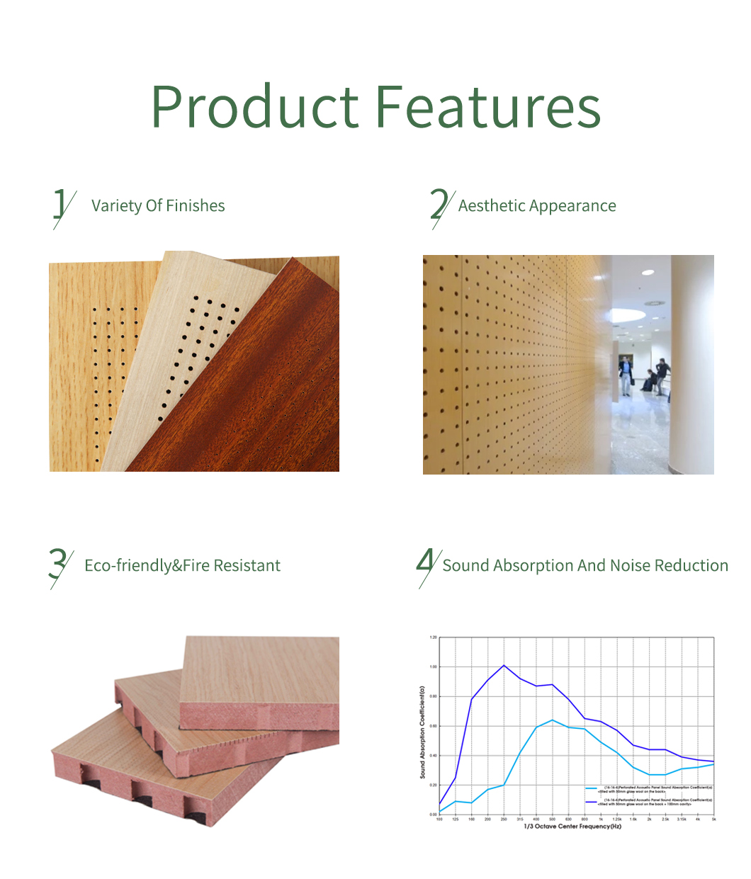 Customized High Density Micro Perforated Wood Panels For Wall Decoration