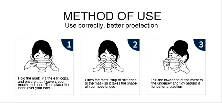 3 Layer 3 Ply Anti Pollution Disposable Medical Face Masks