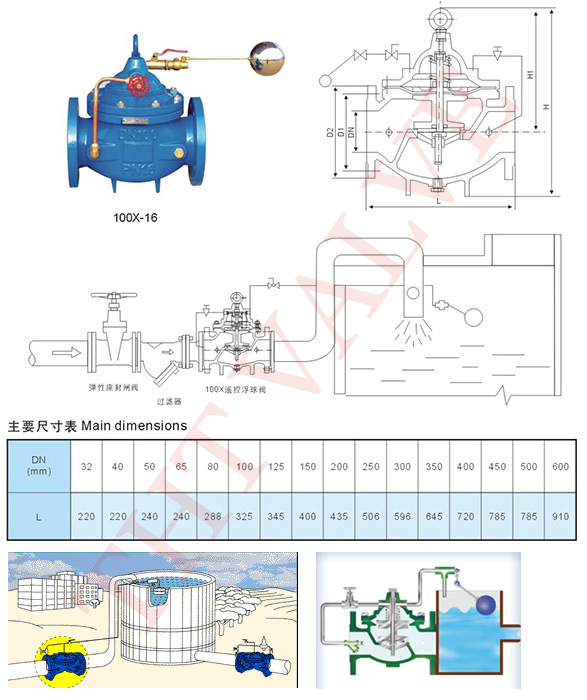 Float Control Valve for Tank Remote Control Float Valve