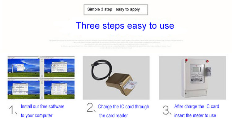 Manufacture Prepaid ic card Reader Electricity Meter On Sale