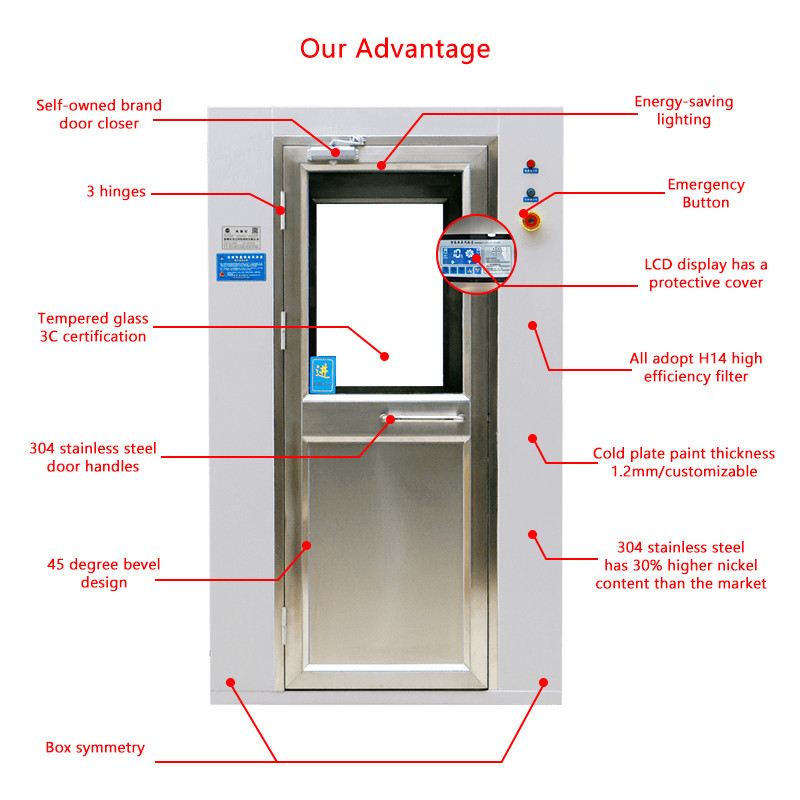 ISO-Certified Industrial Air Shower | 304 Stainless Steel & HEPA H14 | High-Capacity Manufacturing Solutions