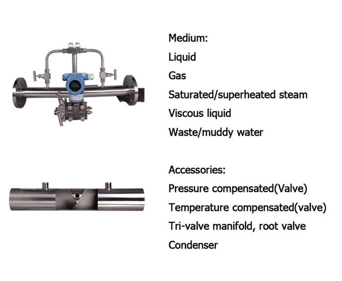 DN10-1200 Measure Wedge Flow Meter Waste Water 4-20mA Output Flow Meter