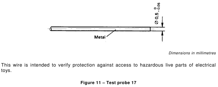 Anti Rust 0.5mm Diameter Wire Figure 11 Test Finger Probe 17