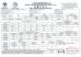 ZHANGJIAGANG HUA DONG ENERGY TECHNOLOGY CO.,LTD Certifications