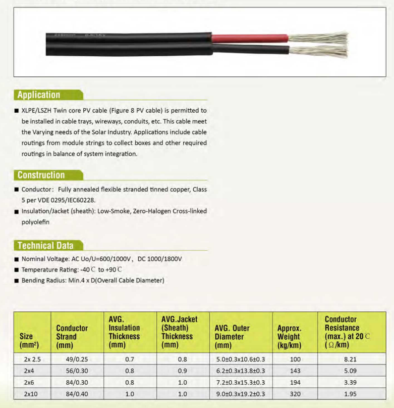 Black Red 2 Cores Tinned Copper Core XLPO Jacket PV Wire For Solar Power System