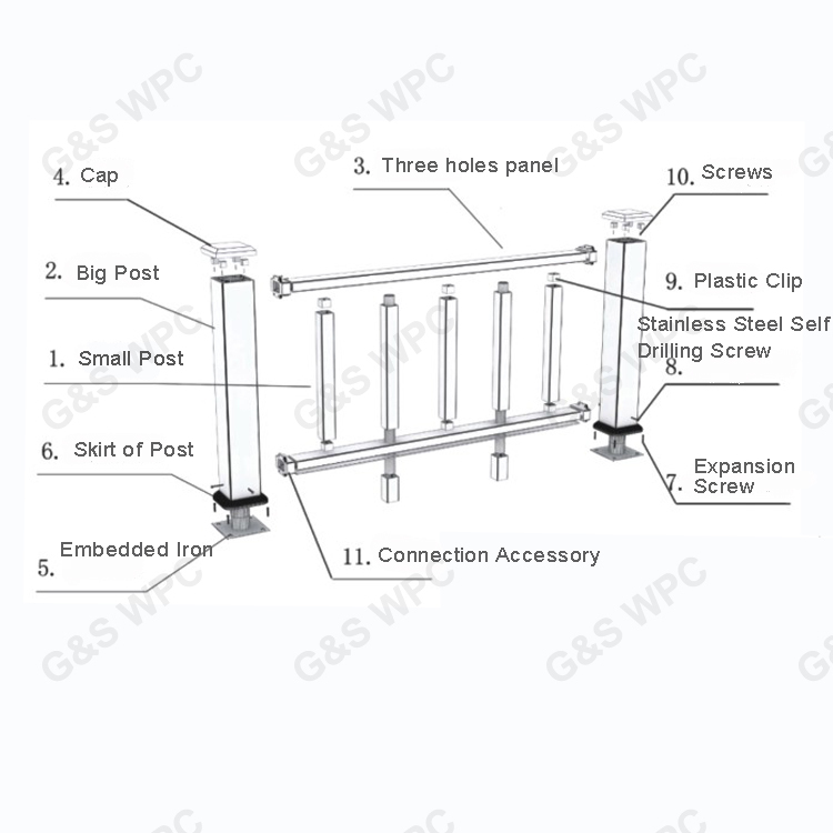 90 X 90mm Wood Plastic WPC Railing Outdoor Farm Chocolate Wpc Composite Fencing